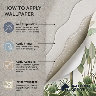 Emerald Banana Grove Tropical Mist Nature Art | WP 04018 B Canvas Texture Finish Tropical Style luxurious Customized size Wallpaper | 250 GSM WP01CNF Paper | (MOQ = 30 Sq. Ft.)