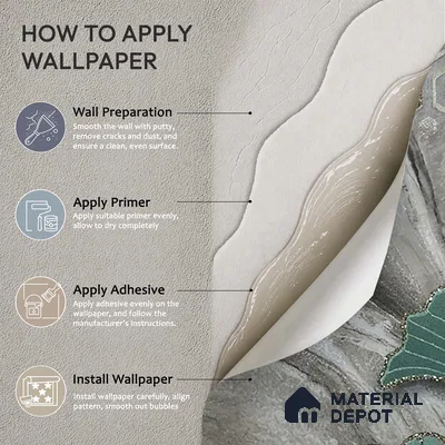 MH 202 | 10 Meter x 21 Inches Florals Look Wallpaper - 57.37 Sq. Ft. | Minimum 15% wastage during installation