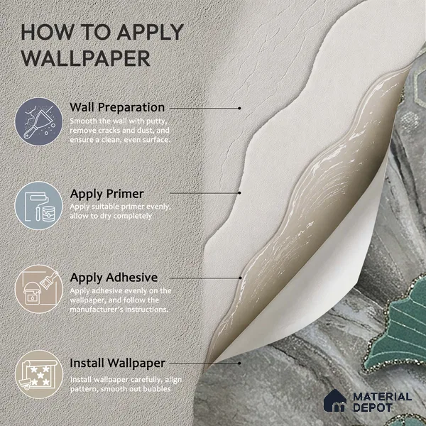 MH 202 | 10 Meter x 21 Inches Florals Look Wallpaper - 57.37 Sq. Ft. | Minimum 15% wastage during installation