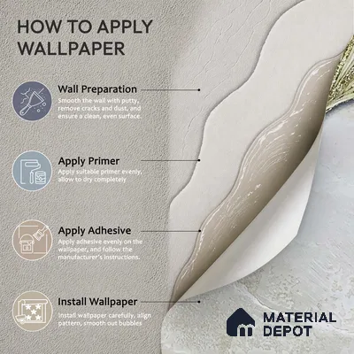MH 281 | 10 Meter x 21 Inches Florals Look Wallpaper - 57.37 Sq. Ft. | Minimum 15% wastage during installation
