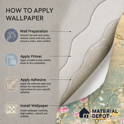 Whispers Among the Branches Tropical Mist Nature Art | WP 04025 Non Woven Matte Finish Chinoiserie Style Premium Customized size Wallpaper | 150 GSM WP01MTF Paper | (MOQ = 30 Sq. Ft.)