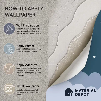 Stars Before Sleep Animals At Night With Stars | WP 04065 B Non Woven Matte Finish Space Style Premium Customized size Wallpaper | 150 GSM WP01MTF Paper | (MOQ = 30 Sq. Ft.)