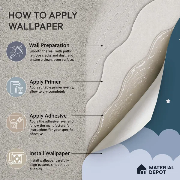 Stars Before Sleep Animals At Night With Stars | WP 04065 B Non Woven Matte Finish Space Style Premium Customized size Wallpaper | 150 GSM WP01MTF Paper | (MOQ = 30 Sq. Ft.)