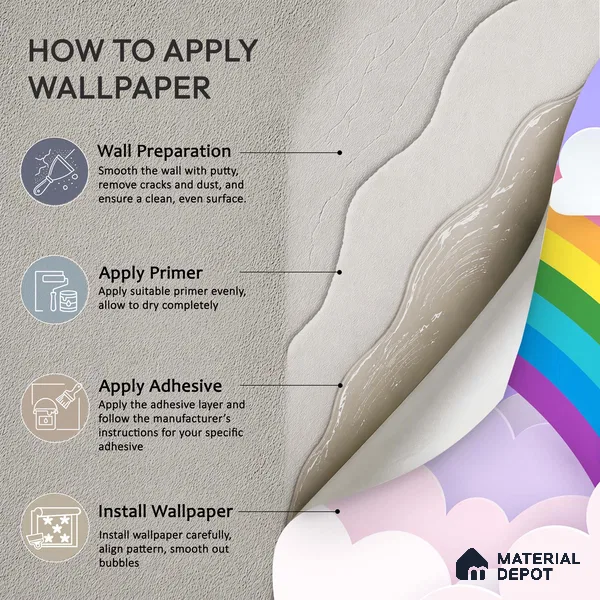 Magic Arc in the Clouds Rainbow On Light Background | WP 04068 B Non Woven Matte Finish Geometric Style Premium Customized size Wallpaper | 150 GSM WP01MTF Paper | (MOQ = 30 Sq. Ft.)