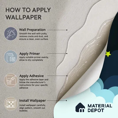 Midnight Calmscape Cartoon Moon And Clouds | WP 04071 B Non Woven Matte Finish Space Style Premium Customized size Wallpaper | 150 GSM WP01MTF Paper | (MOQ = 30 Sq. Ft.)
