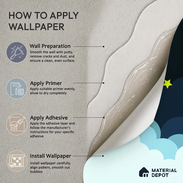 Midnight Calmscape Cartoon Moon And Clouds | WP 04071 B Non Woven Matte Finish Space Style Premium Customized size Wallpaper | 150 GSM WP01MTF Paper | (MOQ = 30 Sq. Ft.)