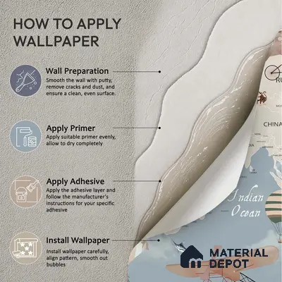 Animals On Journey In The Sky | WP 04074 B Non Woven Matte Finish Map Style Premium Customized size Wallpaper | 150 GSM WP01MTF Paper | (MOQ = 30 Sq. Ft.) | Design change not possible