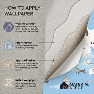 Exploring the World by Air & Sea Animal | WP 04076 Canvas Texture Finish Map Style luxurious Customized size Wallpaper | 250 GSM WP01CNF Paper | (MOQ = 30 Sq. Ft.) | Design change not possible