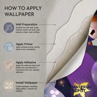 Little Astronauts & Space Friends | WP 04079 B Non Woven Matte Finish Space Style Premium Customized size Wallpaper | 150 GSM WP01MTF Paper | (MOQ = 30 Sq. Ft.)