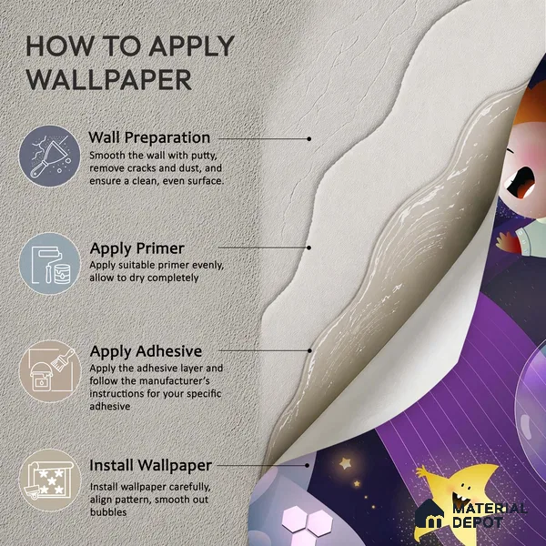 Little Astronauts & Space Friends | WP 04079 B Non Woven Matte Finish Space Style Premium Customized size Wallpaper | 150 GSM WP01MTF Paper | (MOQ = 30 Sq. Ft.)