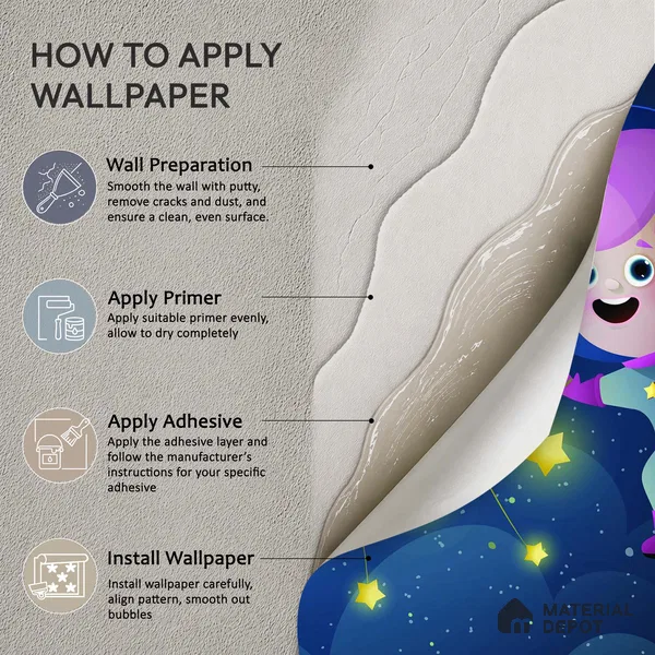 Friends Under the Same Star | WP 04080 Canvas Texture Finish Space Style luxurious Customized size Wallpaper | 250 GSM WP01CNF Paper | (MOQ = 30 Sq. Ft.)