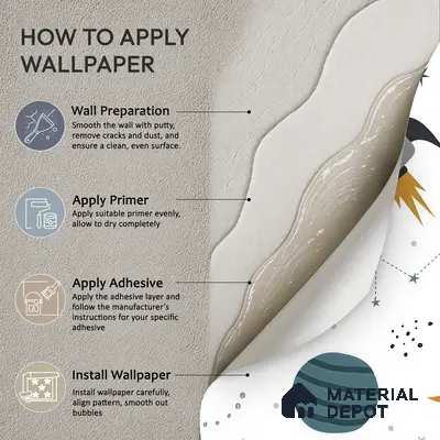 Dreaming Among Planets Rocket Journey To Space | WP 04082 B Non Woven Matte Finish Space Style Premium Customized size Wallpaper | 150 GSM WP01MTF Paper | (MOQ = 30 Sq. Ft.)
