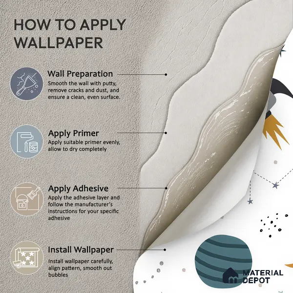 Dreaming Among Planets Rocket Journey To Space | WP 04082 B Non Woven Matte Finish Space Style Premium Customized size Wallpaper | 150 GSM WP01MTF Paper | (MOQ = 30 Sq. Ft.)