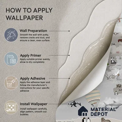 Wonders of a Wandering World Map Design | WP 04086 Canvas Texture Finish Map Style luxurious Customized size Wallpaper | 250 GSM WP01CNF Paper | (MOQ = 30 Sq. Ft.)