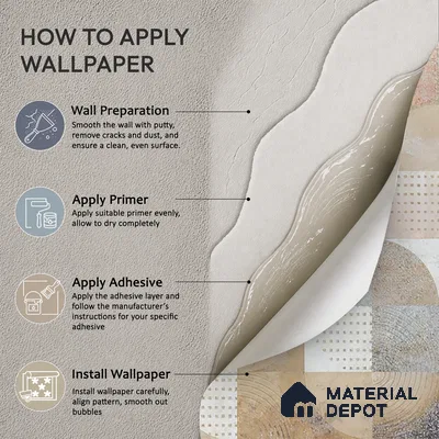 Balance of Forms Earth Tone Geometric Abstract | WP 04091 Canvas Texture Finish Geometric Style luxurious Customized size Wallpaper | 250 GSM WP01CNF Paper | (MOQ = 30 Sq. Ft.)
