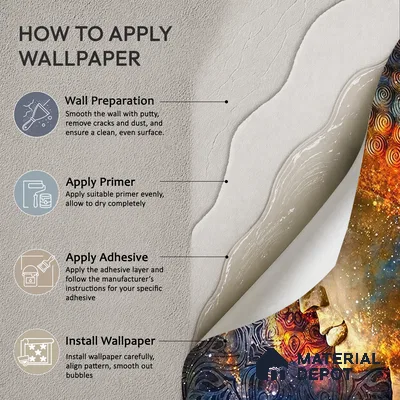 Cosmic Awakening Buddha Artistic Harmony | WP 04100 B Canvas Texture Finish Indian Style luxurious Customized size Wallpaper | 250 GSM WP01CNF Paper | (MOQ = 30 Sq. Ft.)