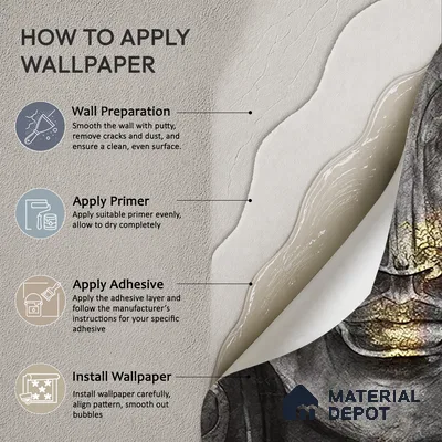 Whispers of the Eternal Cultural Elegance | WP 04101 B Canvas Texture Finish Indian Style luxurious Customized size Wallpaper | 250 GSM WP01CNF Paper | (MOQ = 30 Sq. Ft.)