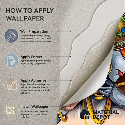 Melody of Mischief Krishna Playing Flute | WP 04103 Non Woven Matte Finish Indian Style Premium Customized size Wallpaper | 150 GSM WP01MTF Paper | (MOQ = 30 Sq. Ft.)