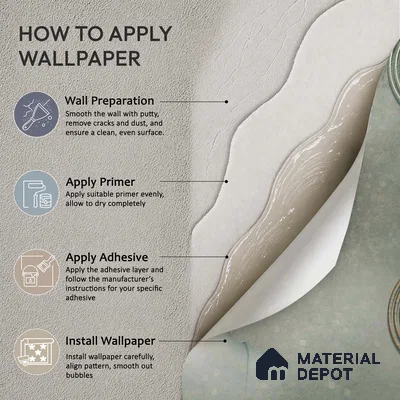Circles of Consciousness Buddha With Nature | WP 04108 Non Woven Matte Finish Indian Style Premium Customized size Wallpaper | 150 GSM WP01MTF Paper | (MOQ = 30 Sq. Ft.)