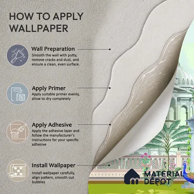 Courts of a Quiet Kingdom Royal Palace With Domes Wallscape | WP 04112 Non Woven Matte Finish Indian Style Premium Customized size Wallpaper | 150 GSM WP01MTF Paper | (MOQ = 30 Sq. Ft.)