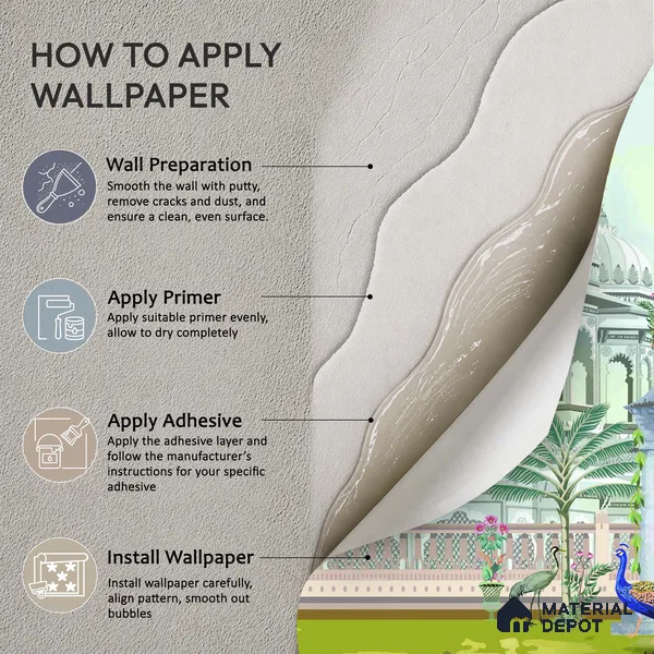 Courts of a Quiet Kingdom Royal Palace With Domes Wallscape | WP 04112 Non Woven Matte Finish Indian Style Premium Customized size Wallpaper | 150 GSM WP01MTF Paper | (MOQ = 30 Sq. Ft.)