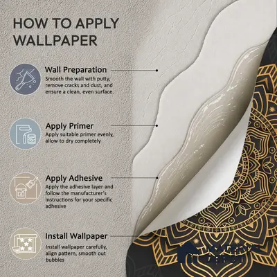 Geometry of Stillness Mandala Design | WP 04113 Non Woven Matte Finish Indian Style Premium Customized size Wallpaper | 150 GSM WP01MTF Paper | (MOQ = 30 Sq. Ft.)