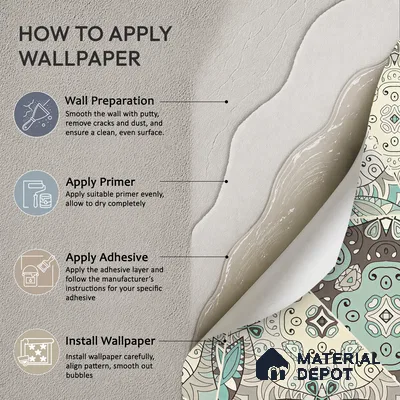 Fragments of Calm Lush Foliage | WP 04114 Non Woven Matte Finish Indian Style Premium Customized size Wallpaper | 150 GSM WP01MTF Paper | (MOQ = 30 Sq. Ft.)