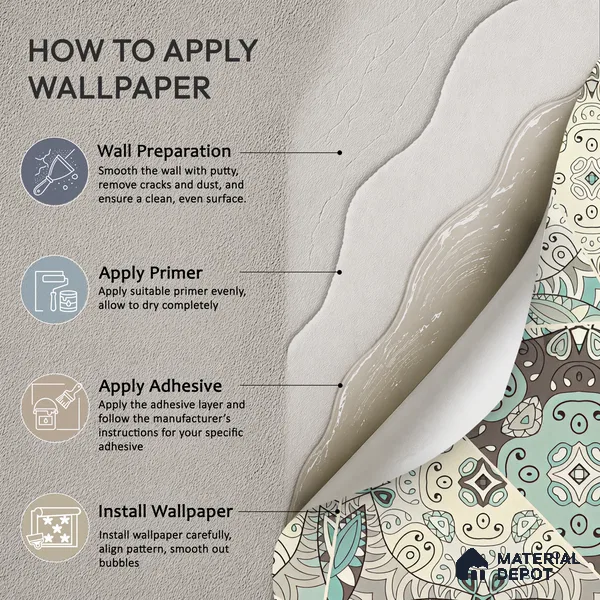 Fragments of Calm Lush Foliage | WP 04114 Non Woven Matte Finish Indian Style Premium Customized size Wallpaper | 150 GSM WP01MTF Paper | (MOQ = 30 Sq. Ft.)