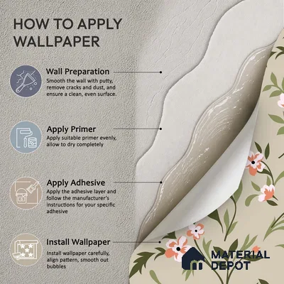 Wildflowers on Sage Ground Tangerine Bloom Brush Effect | WP 04118 B Non Woven Matte Finish Florals Style Premium Customized size Wallpaper | 150 GSM WP01MTF Paper | (MOQ = 30 Sq. Ft.)