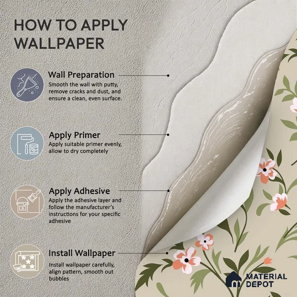 Wildflowers on Sage Ground Tangerine Bloom Brush Effect | WP 04118 B Non Woven Matte Finish Florals Style Premium Customized size Wallpaper | 150 GSM WP01MTF Paper | (MOQ = 30 Sq. Ft.)