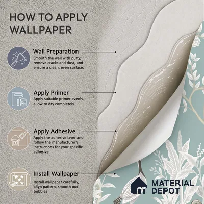 Stillness in Pale Blue Violet Whimsy Floral Art | WP 04121 Canvas Texture Finish Florals Style luxurious Customized size Wallpaper | 250 GSM WP01CNF Paper | (MOQ = 30 Sq. Ft.)