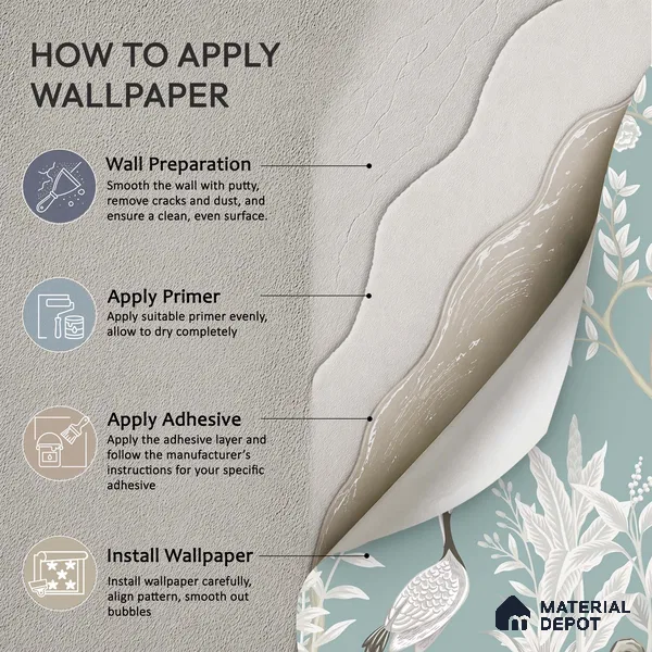 Stillness in Pale Blue Violet Whimsy Floral Art | WP 04121 Canvas Texture Finish Florals Style luxurious Customized size Wallpaper | 250 GSM WP01CNF Paper | (MOQ = 30 Sq. Ft.)