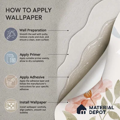 Quiet Botanica Delicate Pink Wildflower Scatter | WP 04128 B Non Woven Matte Finish Florals Style Premium Customized size Wallpaper | 150 GSM WP01MTF Paper | (MOQ = 30 Sq. Ft.)