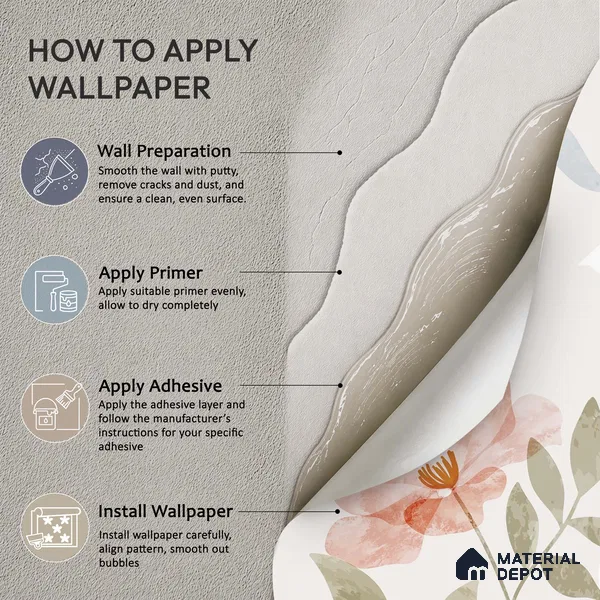 Quiet Botanica Delicate Pink Wildflower Scatter | WP 04128 B Non Woven Matte Finish Florals Style Premium Customized size Wallpaper | 150 GSM WP01MTF Paper | (MOQ = 30 Sq. Ft.)