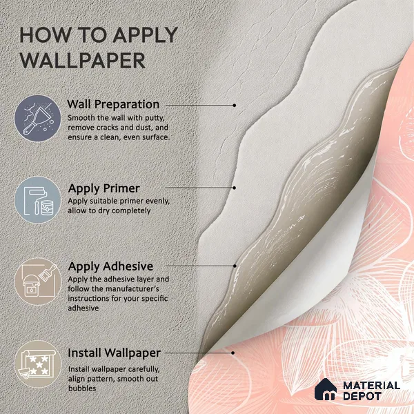 Blossom Mist Pastel Floral Watercolor Blend | WP 04132 Canvas Texture Finish Florals Style luxurious Customized size Wallpaper | 250 GSM WP01CNF Paper | (MOQ = 30 Sq. Ft.)