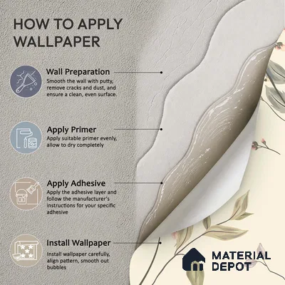 Spring Whisper Blue Hibiscus Bloom Pattern | WP 04133 B Non Woven Matte Finish Florals Style Premium Customized size Wallpaper | 150 GSM WP01MTF Paper | (MOQ = 30 Sq. Ft.)