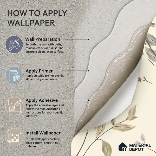 Spring Whisper Blue Hibiscus Bloom Pattern | WP 04133 B Non Woven Matte Finish Florals Style Premium Customized size Wallpaper | 150 GSM WP01MTF Paper | (MOQ = 30 Sq. Ft.)