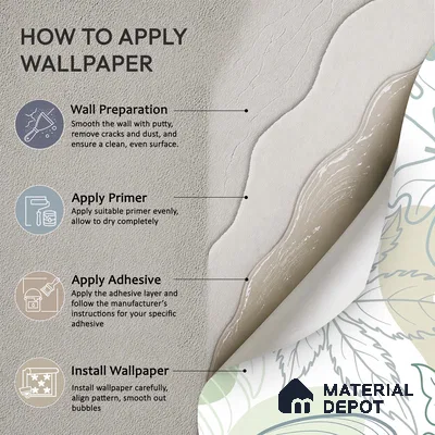 Botanical Overlay Bold Garden Motif | WP 04134 B Non Woven Matte Finish Tropical Style Premium Customized size Wallpaper | 150 GSM WP01MTF Paper | (MOQ = 30 Sq. Ft.)