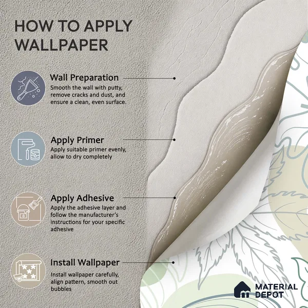 Botanical Overlay Bold Garden Motif | WP 04134 B Non Woven Matte Finish Tropical Style Premium Customized size Wallpaper | 150 GSM WP01MTF Paper | (MOQ = 30 Sq. Ft.)