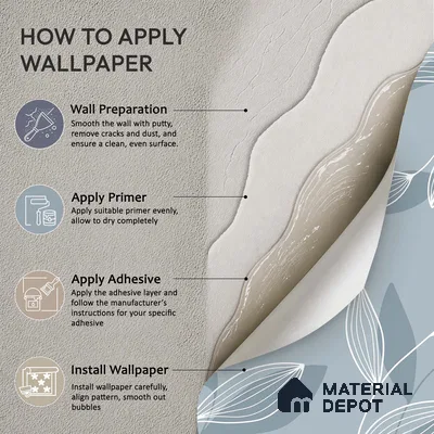 Soft Sky Botanica Spring Garden View | WP 04142 B Non Woven Matte Finish Tropical Style Premium Customized size Wallpaper | 150 GSM WP01MTF Paper | (MOQ = 30 Sq. Ft.)