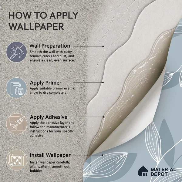 Soft Sky Botanica Spring Garden View | WP 04142 B Non Woven Matte Finish Tropical Style Premium Customized size Wallpaper | 150 GSM WP01MTF Paper | (MOQ = 30 Sq. Ft.)