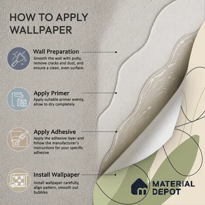 One Line Garden Light Lilac Blossom Wash | WP 04144 B Non Woven Matte Finish Tropical Style Premium Customized size Wallpaper | 150 GSM WP01MTF Paper | (MOQ = 30 Sq. Ft.)