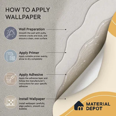 Desert Harmony Romantic Peach Rose Splash | WP 04146 B Non Woven Matte Finish Tropical Style Premium Customized size Wallpaper | 150 GSM WP01MTF Paper | (MOQ = 30 Sq. Ft.)