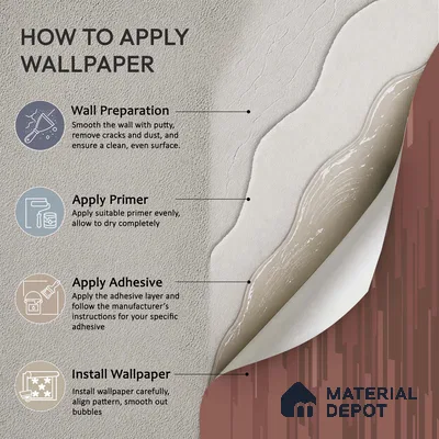 Terracotta Drift Pastel Sketch | WP 04155 B Non Woven Matte Finish Abstract Style Premium Customized size Wallpaper | 150 GSM WP01MTF Paper | (MOQ = 30 Sq. Ft.) | Design change not possible