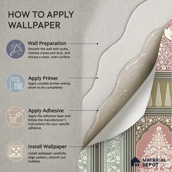 Botanical Darbar Classic Pattern | WP 04163 B Canvas Texture Finish Indian Style luxurious Customized size Wallpaper | 250 GSM WP01CNF Paper | (MOQ = 30 Sq. Ft.) | Design change not possible