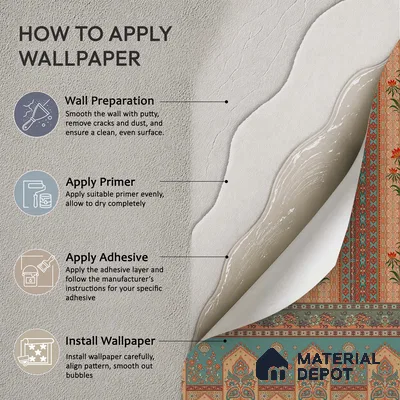 Bagru Darbar Earth Tone Paisley Sketch | WP 04165 B Canvas Texture Finish Indian Style luxurious Customized size Wallpaper | 250 GSM WP01CNF Paper | (MOQ = 30 Sq. Ft.) | Design change not possible