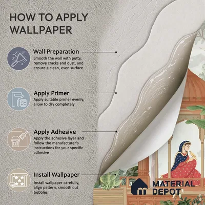 Rajmahal Garden Elegant Haveli Motif | WP 04169 Non Woven Matte Finish Indian Style Premium Customized size Wallpaper | 150 GSM WP01MTF Paper | (MOQ = 30 Sq. Ft.)