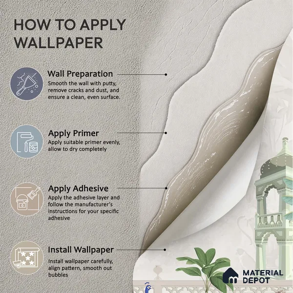 Quiet Courtyard Amber Rajput Leaf Fresco | WP 04177 Non Woven Matte Finish Indian Style Premium Customized size Wallpaper | 150 GSM WP01MTF Paper | (MOQ = 30 Sq. Ft.) | Design change not possible