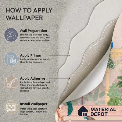 Pichwai Courtyard Life Ornamental Blossom Frame | WP 04178 Non Woven Matte Finish Tropical,Pichwai Style Premium Customized size Wallpaper | 150 GSM WP01MTF Paper | (MOQ = 30 Sq. Ft.) | Design change not possible