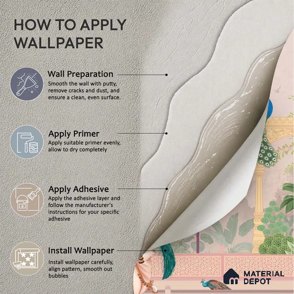 Pichwai Courtyard Life Ornamental Blossom Frame | WP 04178 Non Woven Matte Finish Tropical,Pichwai Style Premium Customized size Wallpaper | 150 GSM WP01MTF Paper | (MOQ = 30 Sq. Ft.) | Design change not possible
